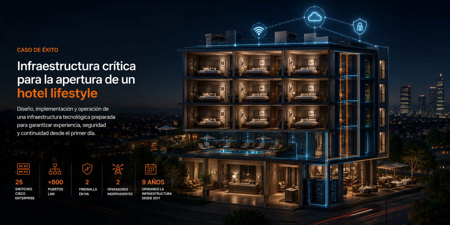 IPVIP | Spécialistes en connectivité et cybersécurité pour hôtels | Études de cas